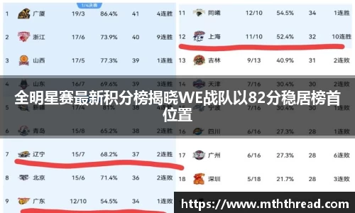 米兰体育