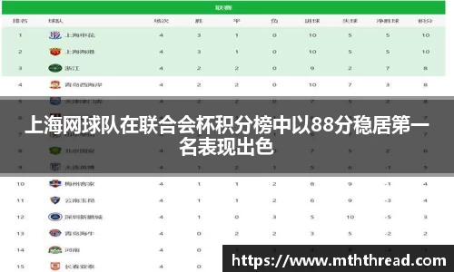 米兰体育