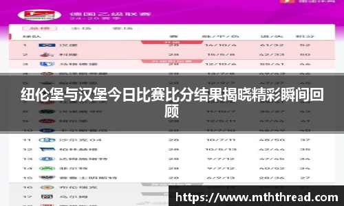 纽伦堡与汉堡今日比赛比分结果揭晓精彩瞬间回顾