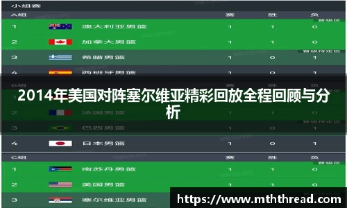 2014年美国对阵塞尔维亚精彩回放全程回顾与分析