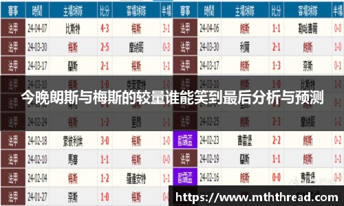 米兰体育