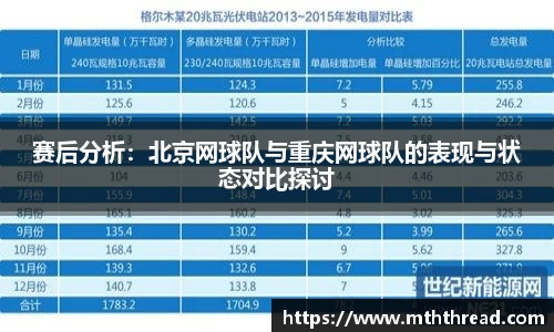 米兰体育官网
