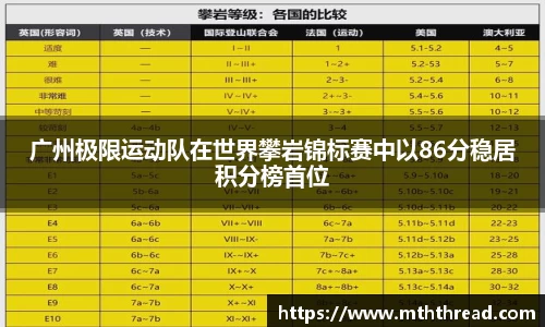 米兰