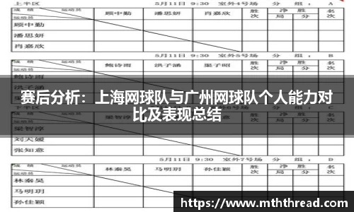 米兰体育